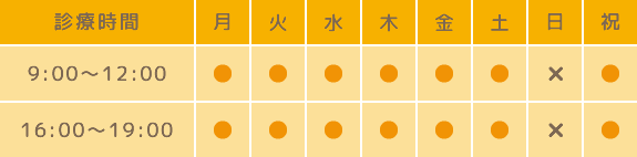 診療時間